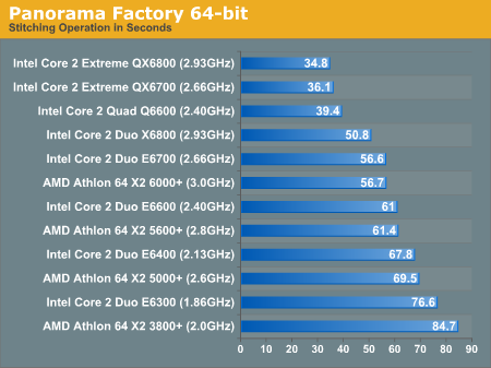 Panorama Factory 64-bit